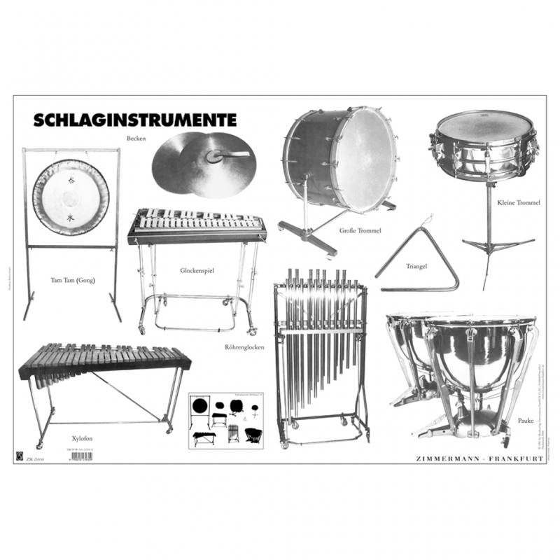 Lehrtafel Schlaginstrumente, schwarz/weiß, DIN A1